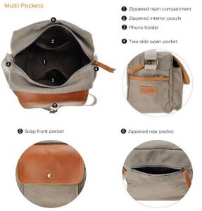 Canvas Camera Bag ZLYC Small DSLR Case Leather Trim Pouch Padded Insert Purse